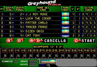 CDExpress_GreyhoundRace_Table GreyhoundRace