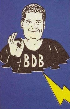 La caricatura di Bonaventura Di Bello, utilizzata nei commenti di Zzap!