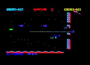 DODO LAIR (Star Bowl) – VIC20 (1984)